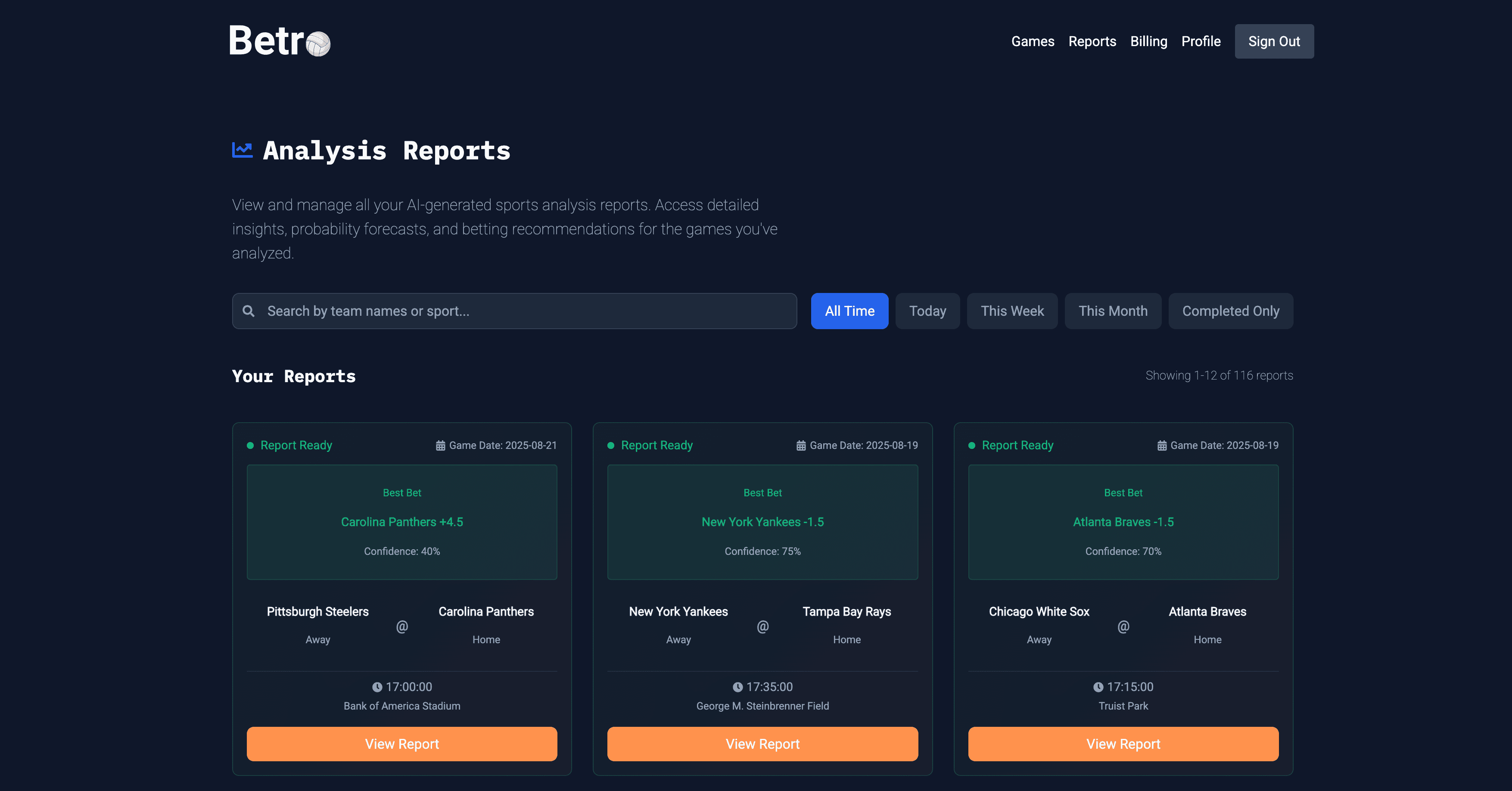 Betro AI Sports Analytics Dashboard